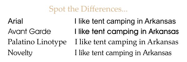 Differences between fonts